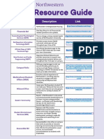 ED Quick Resource Guide