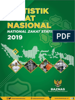 Statistik Zakat Nasional 2019