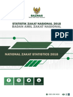 Statistik Zakat Nasional 2018