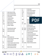 Tracker Glossario