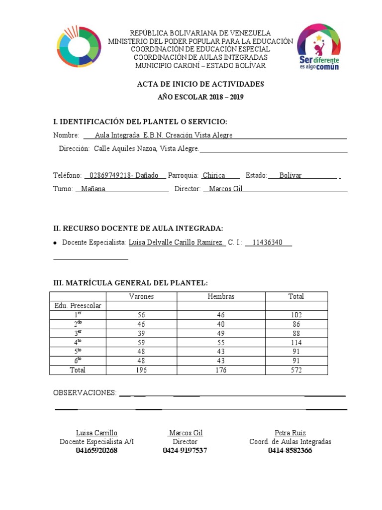 Acta de Inicio de Actividades 2018-2019 | PDF