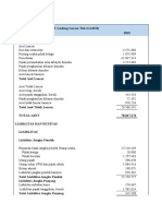 Analisis Rasio Solvabilitas, Profitabilitas, Likuiditas