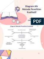 Tugas Kualitatif (241020) Gresha Putri 18-050