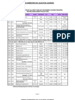 2011 Spring Elective Schedule