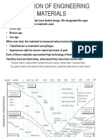 ENGINEERING MATERIALS2 Notes2012