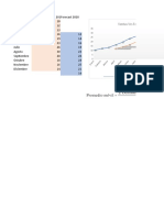 Ejercicio Pronosticos