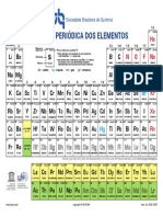 Tabela Periodica SBQ 6nov2019