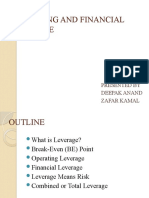 Operating and Financial Liverage: Presented by Deepak Anand Zafar Kamal