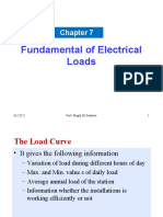 Load Curve PPT 01