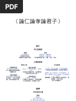 (All in One) Dse 中文範文 筆記