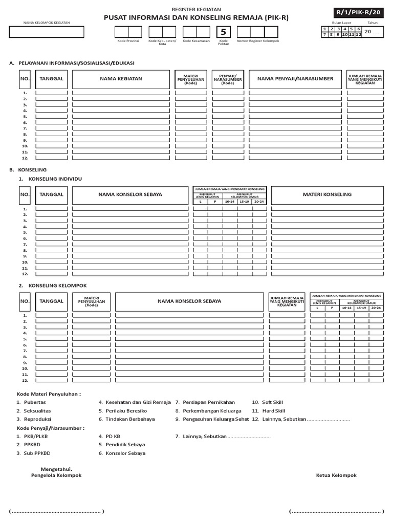 Pusat Informasi Dan Konseling Remaja (Pik-R) | PDF