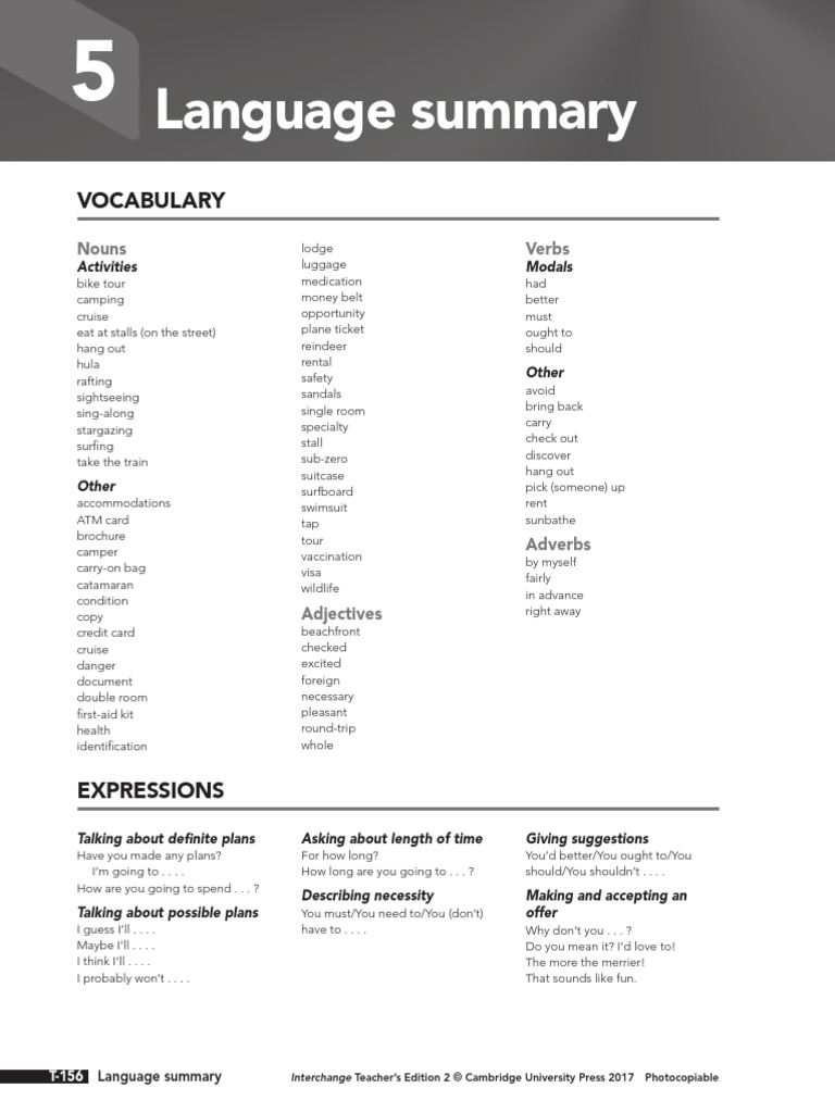 Travel Vocabulary and Expressions Guide | PDF | Human Communication ...