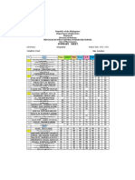 Republic of the Philippines Summary Sheet