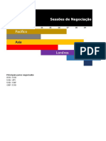 Trading Sessions and Major Currency Pairs