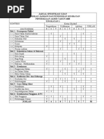 Jadual Spesifikasi Ujian PJK Ting. 1 2008