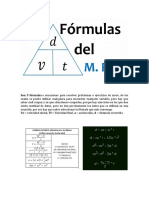 Formulas MRU y MRUA