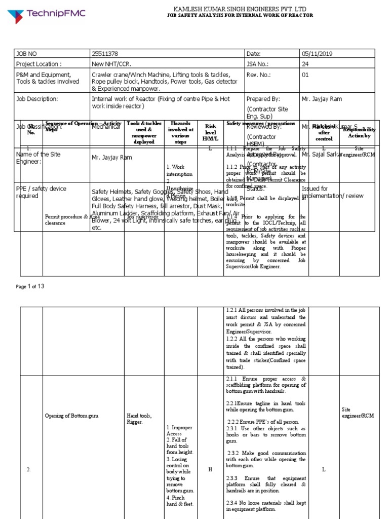 Confined Space JSA for Reactor Work | PDF | Scaffolding | Personal ...
