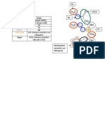 Ejercicio 9-Grupos de Unifac