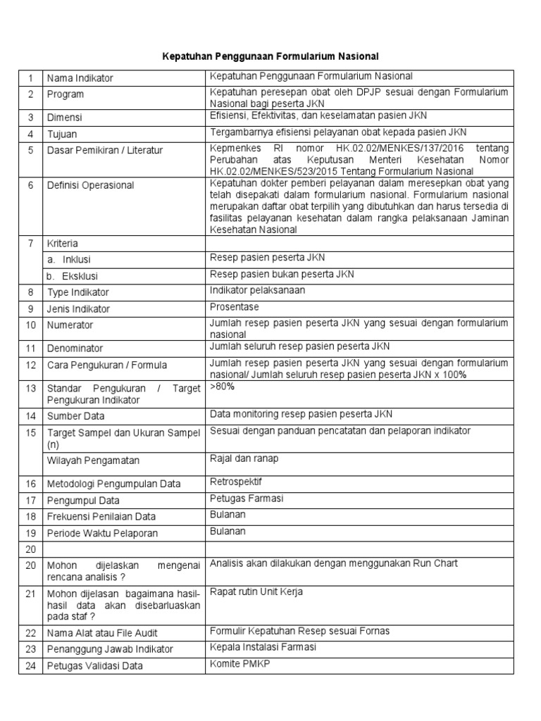 Kepatuhan Formularium Nasional PDF
