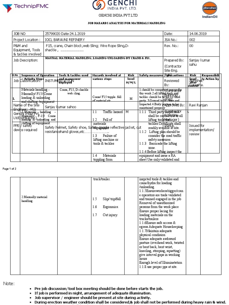 Job Hazard Analysis for Material Handling | PDF | Crane (Machine ...