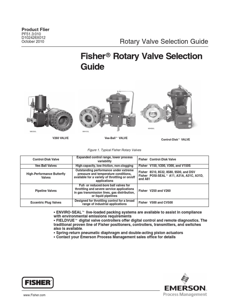FISHER Rotary Valve Selection Guide PDF Valve Actuator