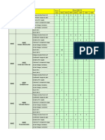 Component Change-Out Plan Sheet Sishen