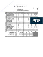 Analisis Hasil Ujan