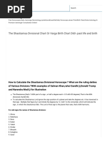 The Shastiamsa Divisional Chart or Varga Birth Chart D60 - Past Life and Birth - Astrozing