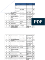 P.K.-Modni Dizajn Proizvoda Od Koze 2018