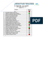 Resumen Puntaje Global Resultados Saber 11-2020 Nusero