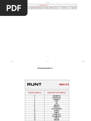 Off-White × Nike Dunk Low 1 OF 50 \