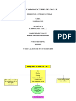 Niversi Dad Jose Cecilio Del Valle: Producto Y Control Industrial