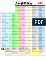 6 Battalions - Feb 2021 v1
