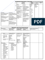 WLA Planner Week 4-5 Term 1 2011