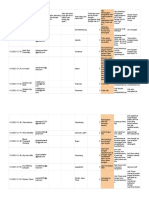 Evaluasi Januari - Sheet16