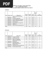 Scheme of Teaching and Examination M.SC (Computer Science) Choice Based Credit System (CBCS) W.E.F 2016-17 I Semester