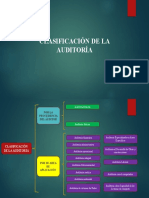 Clasificacion de La Auditoria