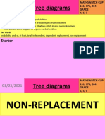 Tree Diagrams: Starter