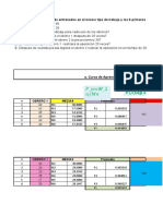 Curva de Aprendizaje Tarea de Estudiodeltrabajo2 Raquel E Nodarse O 3M2-IND