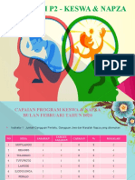 Presentasi P2-Keswa Feb 2020