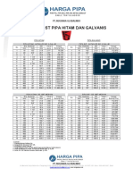 PT NGI Price List Pipa Besi KS