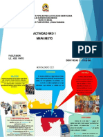 Mapa mixto sobre conceptos de nación, territorio, cultura e identidad nacional