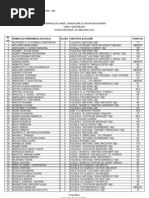 Download OJROM REZULTATES by Cervello Net SN49184739 doc pdf