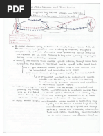 Ninja Nerd Embryology Hand Made Digital Notes by DR Of2027-28 | PDF