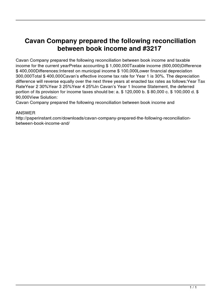 Cavan Company Income Tax Reconciliation | PDF | Finance & Money Management