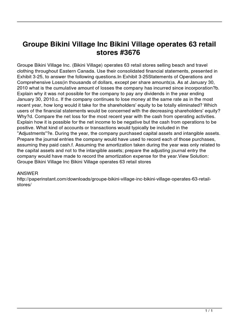 Groupe Bikini Village Inc Bikini Village Operates 63 Retail Stores