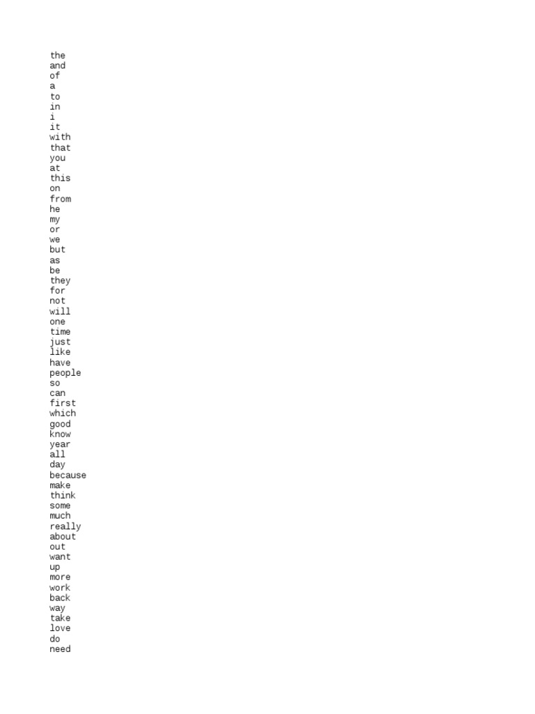 Conll17 Skipgram Terms Pdf Foods Beverages