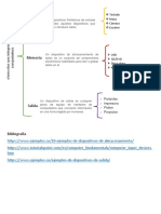 Mapa Conceptual de Proceadro