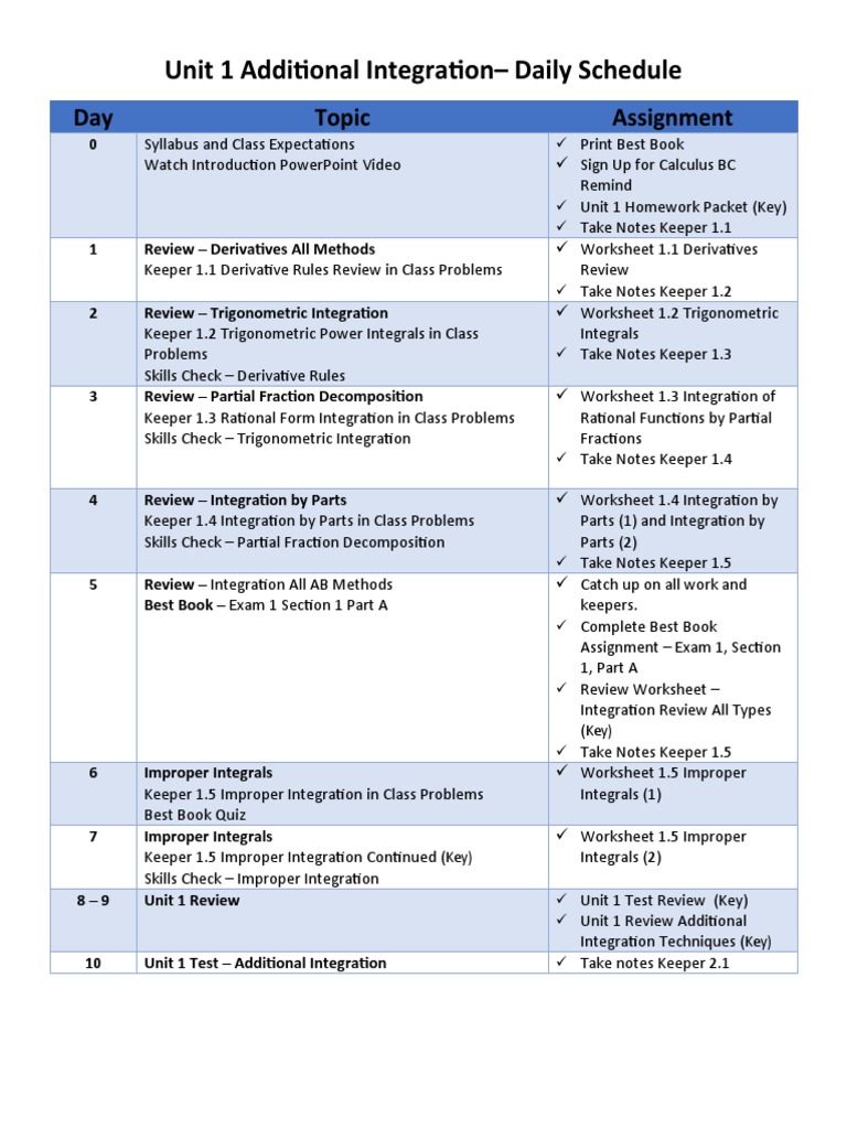 Calculus BC Integration Schedule | PDF | Worksheet | Integral