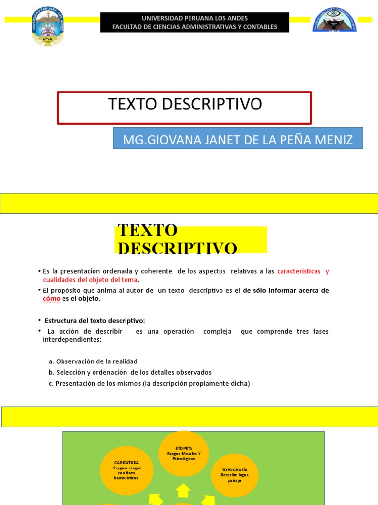 Estructura y Ejemplos de Textos Descriptivos | PDF | Nube | Naturaleza
